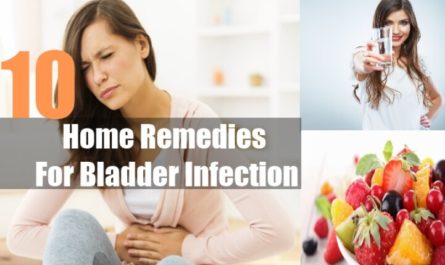 Home Remedies for Bladder Infection