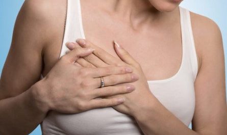 Pain Under right breast