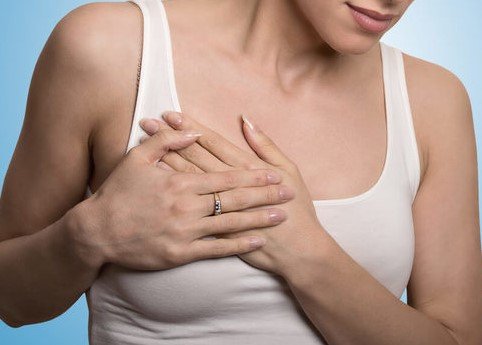 Pain Under right breast Causes and Treatment