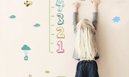 Chart of Height and Weight for Children