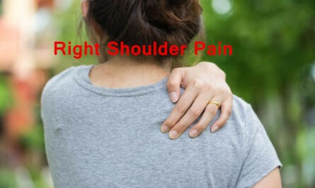 Right Shoulder Pain