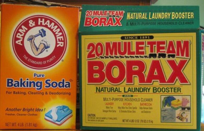 Safety Precautions and Proper Use of Borax