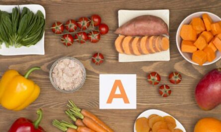 Foods High in Vitamin A