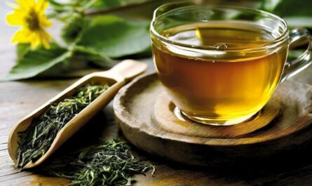 Detox Teas for Weight Loss