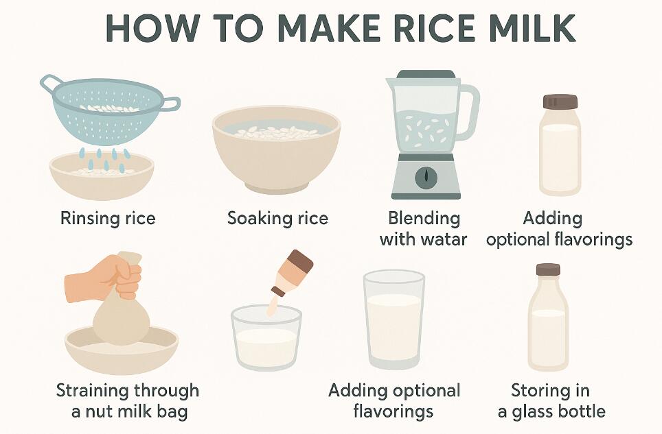 Techniques for Creamier Rice Milk