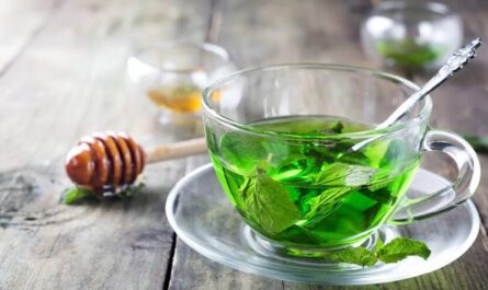 Make Spearmint Tea