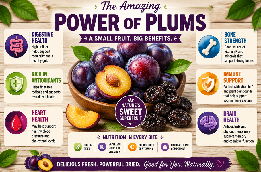 What Is a Plum
